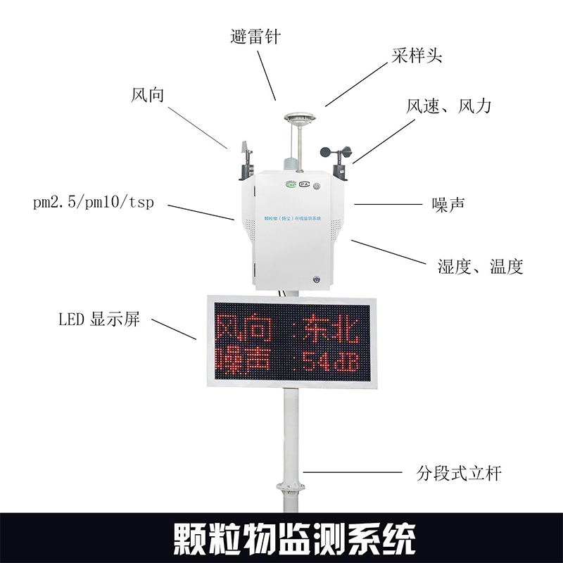 顆粒物在線監測設備，PM2.5/PM10/TSP 三通道輸出